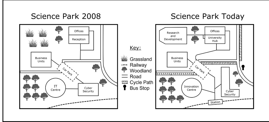 Map of the same science park today.
